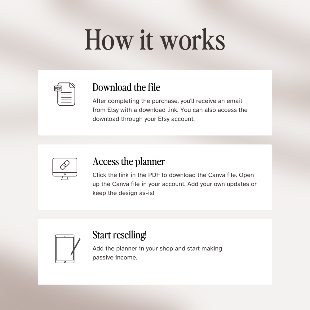 Self-Care Digital Planner