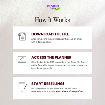 The Digital Planner Power Pack