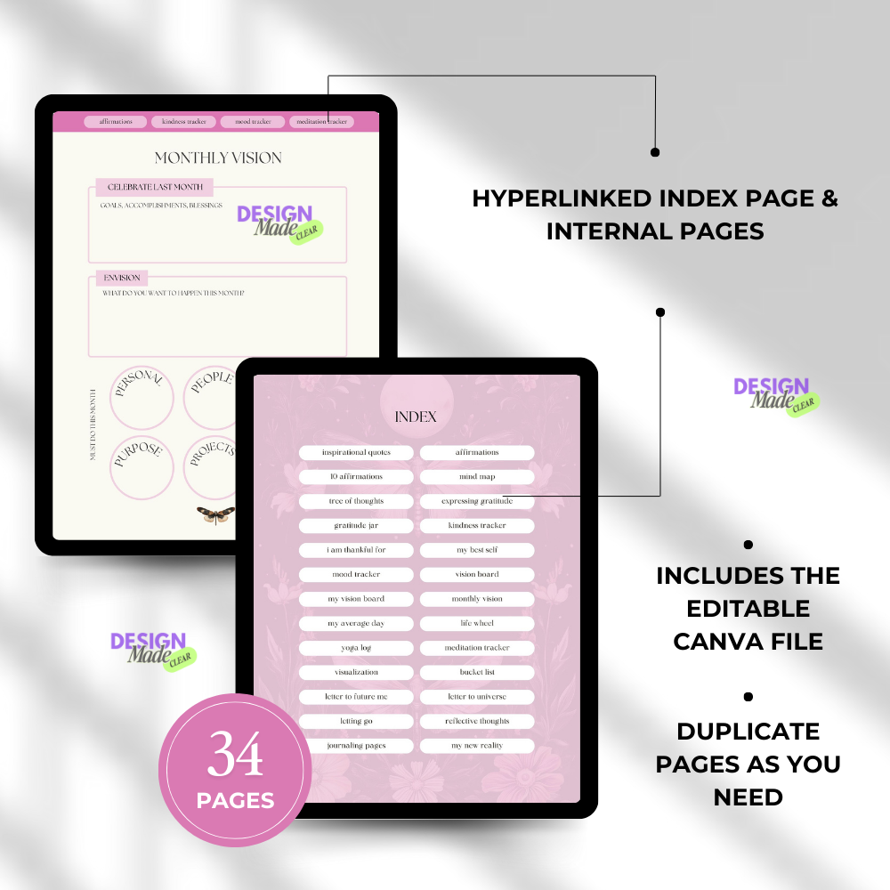 Vision Board Digital Planner