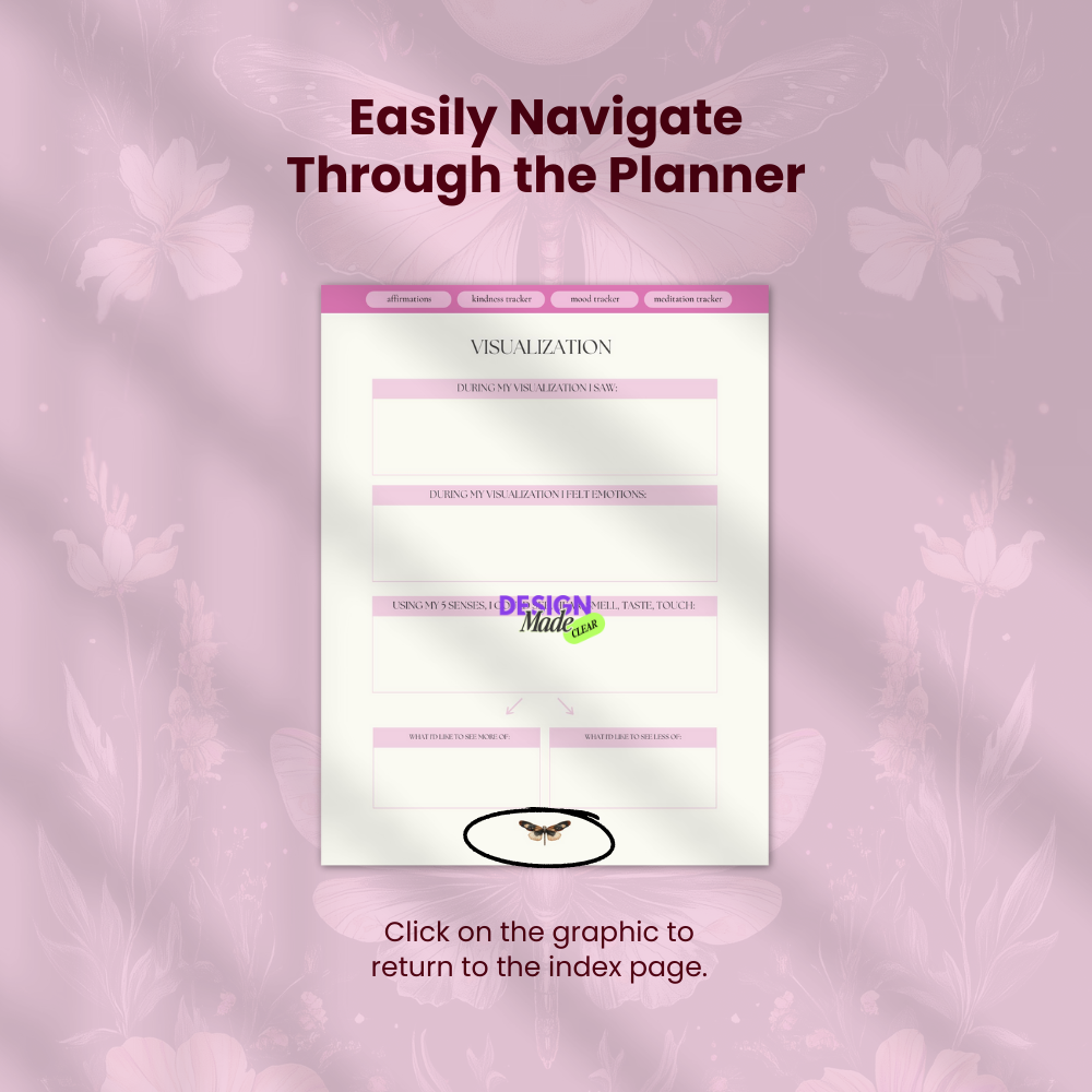 Vision Board Digital Planner