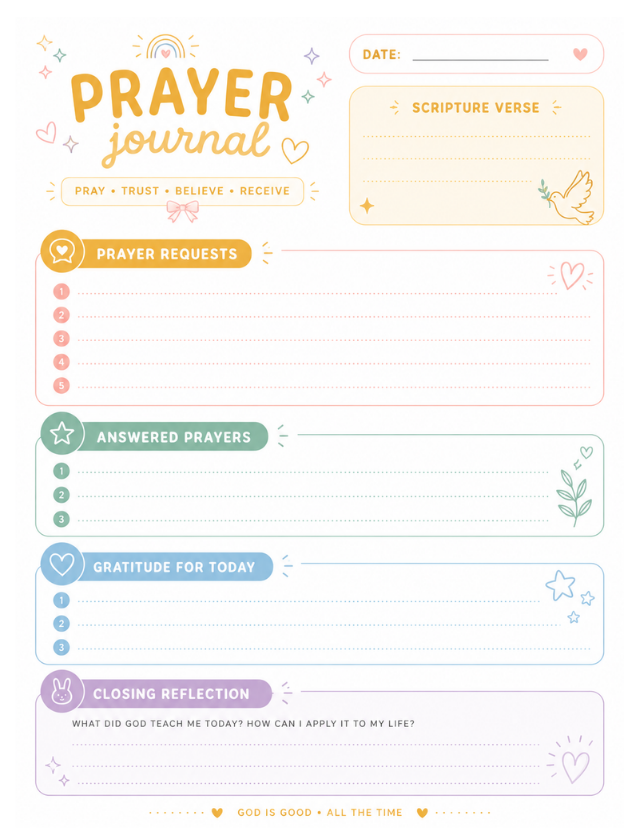 Budget Tracker planner page